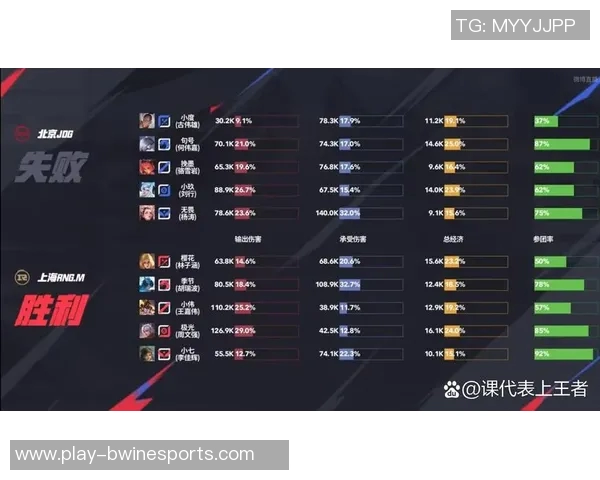 深入分析王者荣耀JDG战队包夹战术的关键因素与实战效果