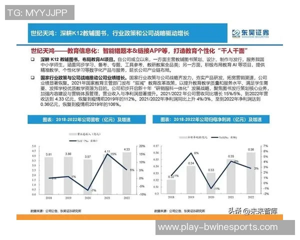 聚焦DOTA2LNG当前状态与未来发展趋势的深入分析与探讨