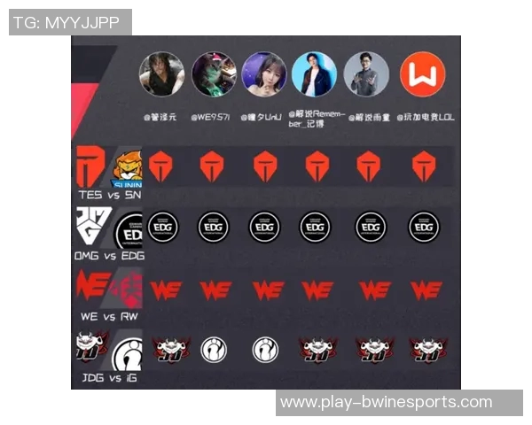 TES与EDG在S15电竞总决赛中的团队协作分析与反思 TES与EDG在S15电竞总决赛中的团队协作分析与反思