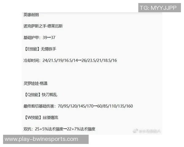 深度解析JDG在S15LOL与和平精英赛事中的全方位压制策略与表现