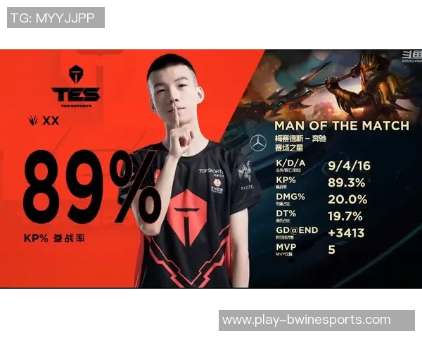 电竞实时数据深度解析IG反击战术的成功秘诀与应用 电竞实时数据深度解析IG反击战术的成功秘诀与应用