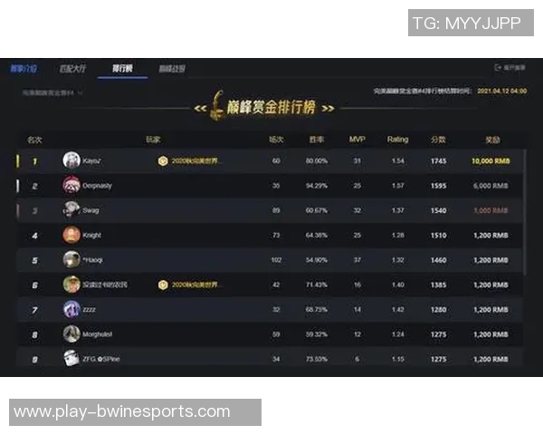 电竞实时数据分析下的CSGO战术BLG防反体系探讨与应用