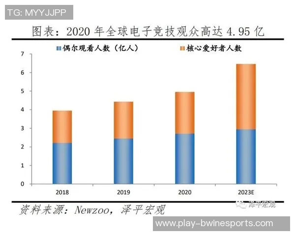 电竞Major赛点评EDG速度表现分析与战术解读 电竞Major赛点评EDG速度表现分析与战术解读