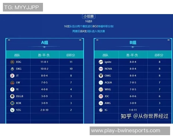JDG在大师赛中的状态分析与表现评估探讨