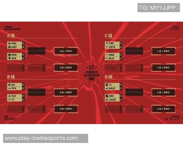 全球挑战赛中EDG的比赛经验分析与表现评估