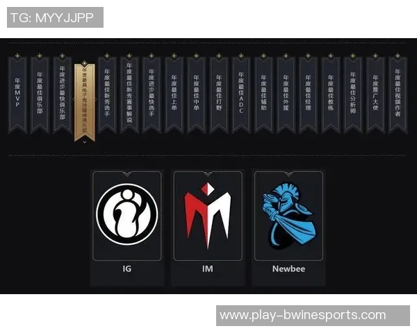 洲际赛特别报道WE战队的转型之路与未来展望分析实时数据 洲际赛特别报道WE战队的转型之路与未来展望分析实时数据