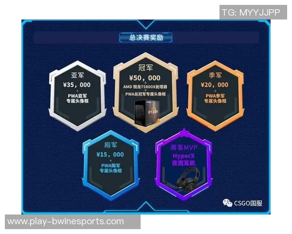 esports数据专访黄秀英揭秘CSGO成功背后的策略与心路历程