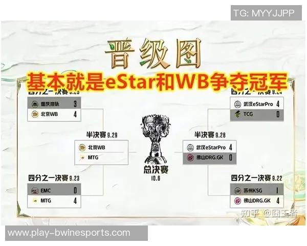 esports最新数据电竞比分王者荣耀焦点LNG团队意识与战术配合的深度分析与探讨