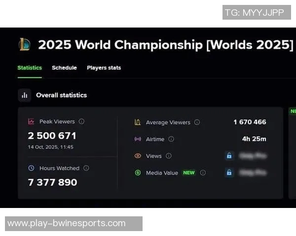 电竞新闻S15LOL赛事分析聚焦IG战队在阵地战中的表现与战术解析