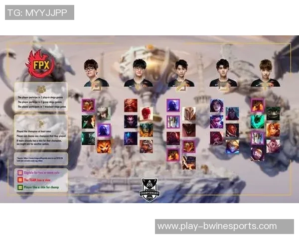 深度解析FPX在当前赛季的实力对比与发展潜力 深度解析FPX在当前赛季的实力对比与发展潜力